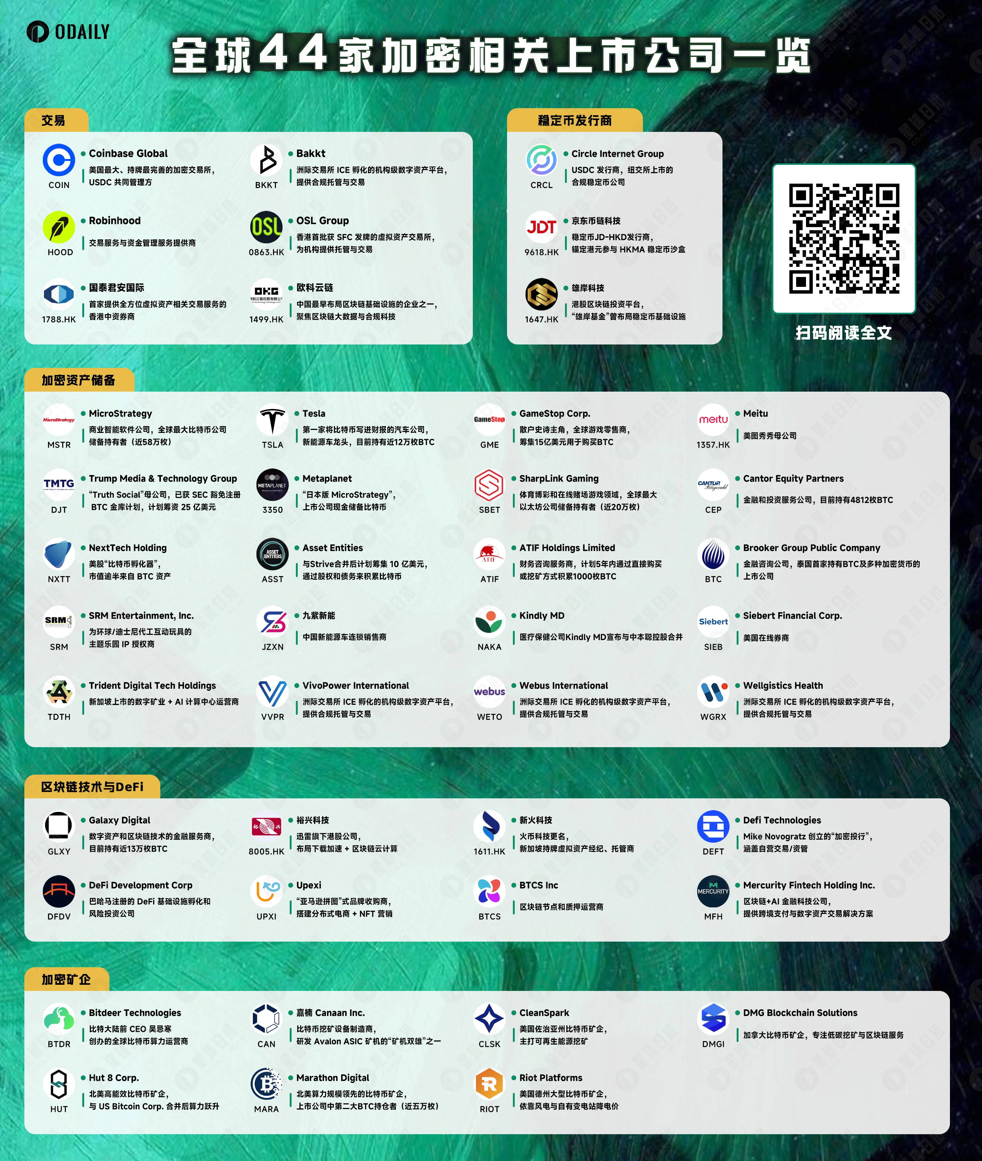 Weekly Editors Picks (0628-0704)