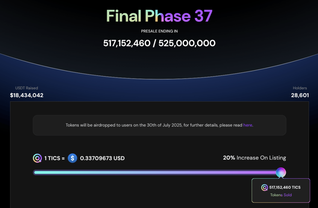 What is TICS token? How does Qubetics achieve a closed loop of multi-chain ecology?