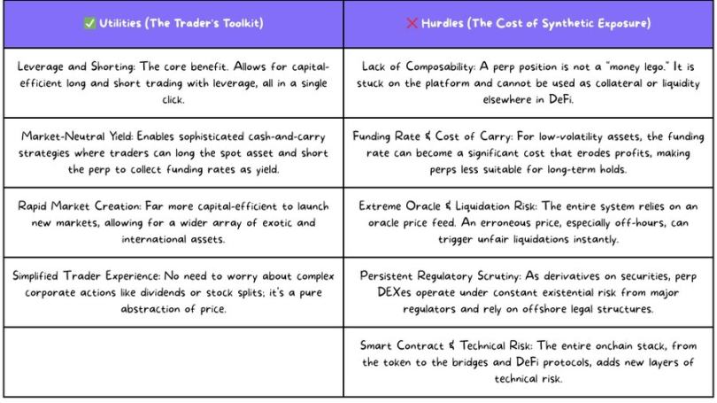 How far are we from a world where everyone can buy U.S. stocks and there are no financial entry barriers?