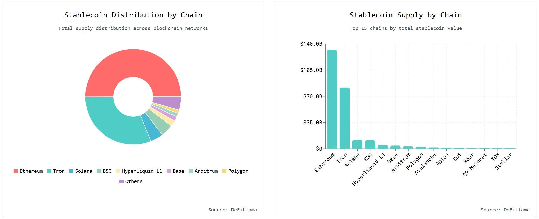 From being sued by the SEC to being the bell ringer on Wall Street, the amazing Gates grandson performs the Game of Thro