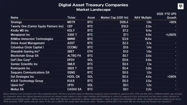 ETH’s moment of change: from retail investor consensus to Wall Street collusion?