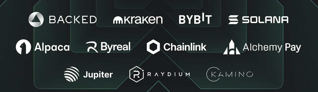 Mint Ventures: Analysis of the current status and prospects of the tokenized US stock market