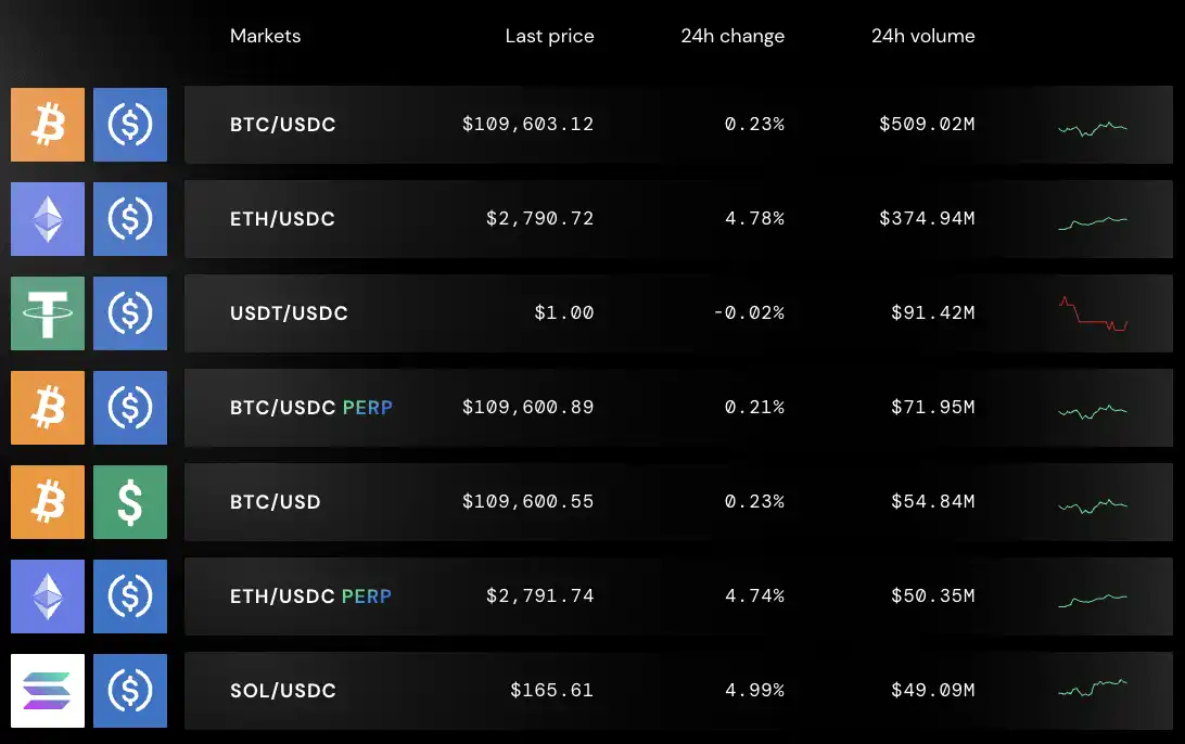 Bullish sprint to the New York Stock Exchange: a compliance breakthrough worth tens of billions and a story of EOS griev