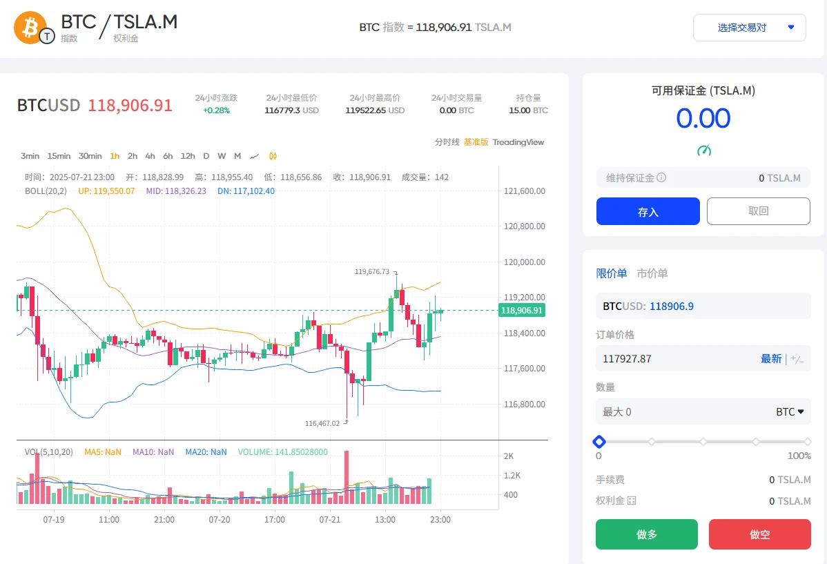 Thinking about the liquidity of US stock tokenization: How to rebuild the on-chain transaction logic?
