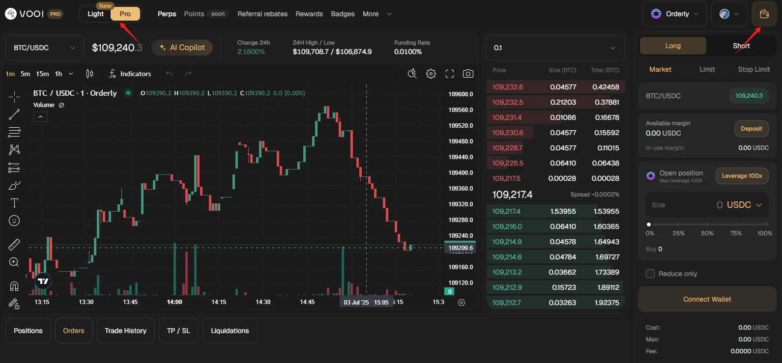 This weeks featured interactive projects: vooi trading experience, Elympics and Surf earning points