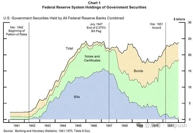 Arthur Hayes latest forecast: Bitcoin 250,000, Ethereum 10,000, see you by the end of the year