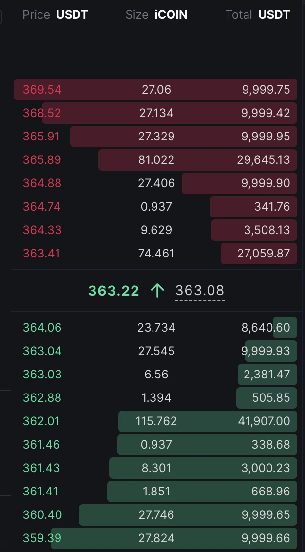 Mint Ventures: Analysis of the current status and prospects of the tokenized US stock market