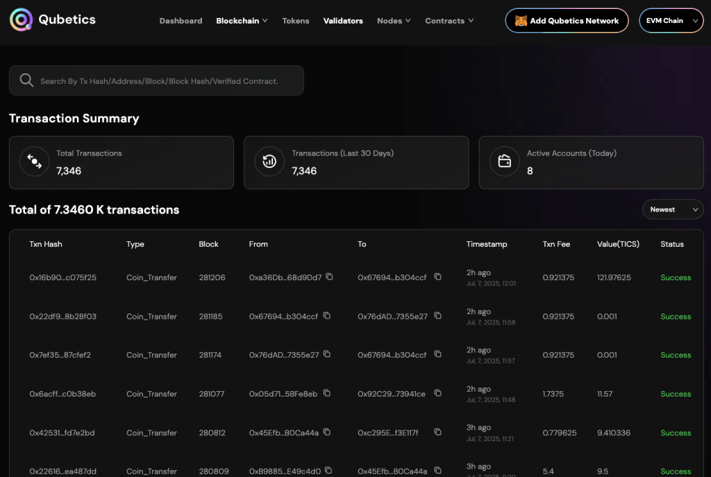 What is TICS token? How does Qubetics achieve a closed loop of multi-chain ecology?