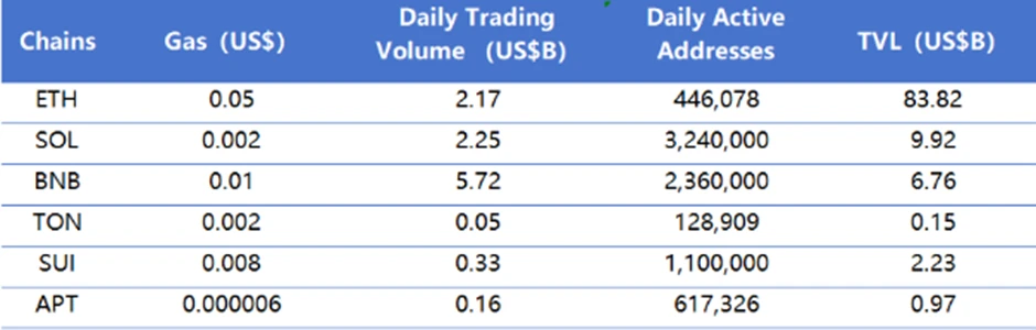 CoinW Research Institute Weekly Report (July 14, 2025 - July 20, 2025)