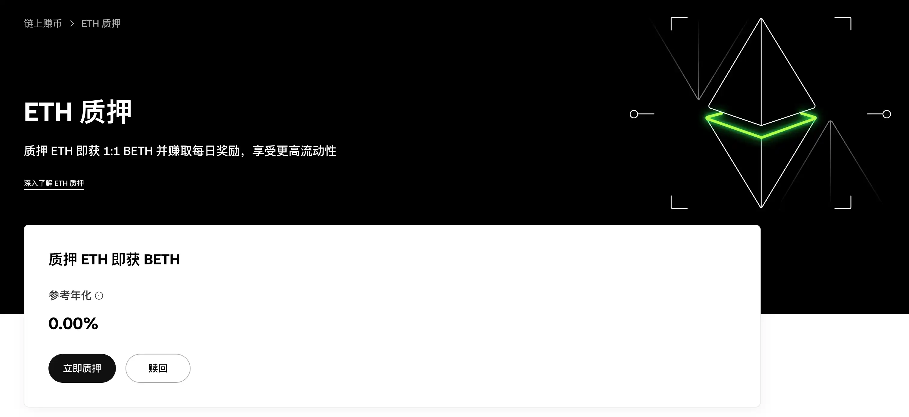 BlackRock enters the ETH collateralized ETF, which tracks and projects will benefit first?