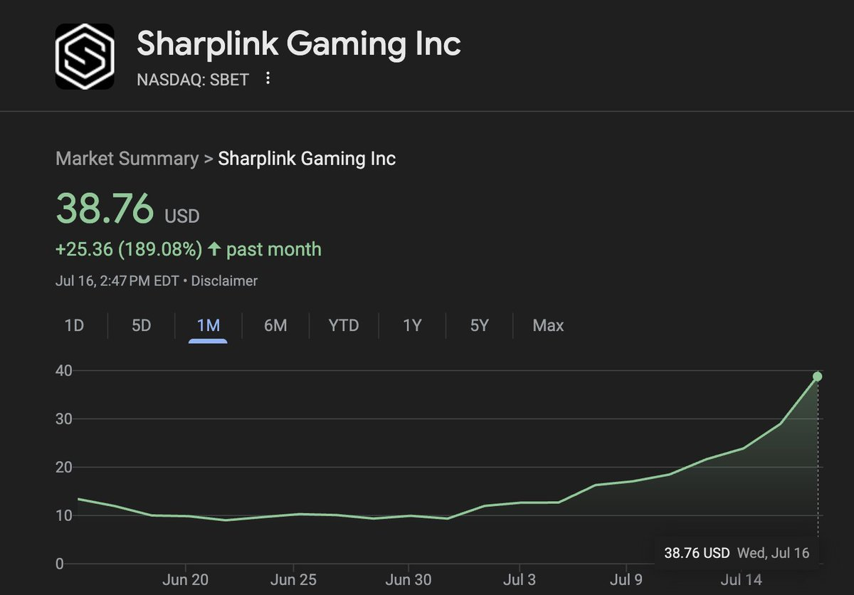 Cryptocurrency market attracts competition from Wall Street, with Ethereum taking the spotlight