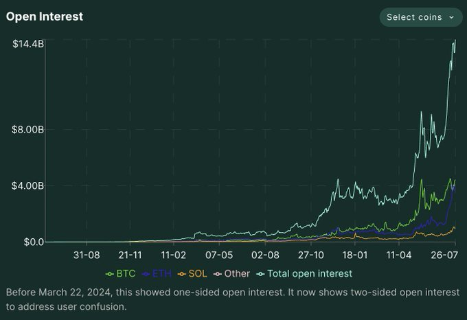 Deconstructing the Panorama of HYPE Valuation: How does Hyperliquid support a market value of tens of billions?Recommend