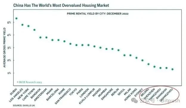 Arthur Hayes latest forecast: Bitcoin 250,000, Ethereum 10,000, see you by the end of the year