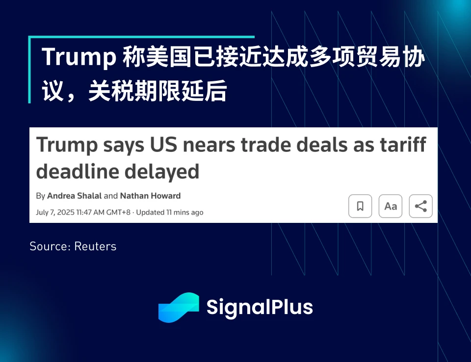 SignalPlus Macro Analysis Special Edition: Up Only