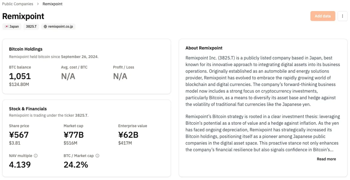 The siphon effect of the US crypto market is emerging, and many Asian countries are accelerating their layout to seize t