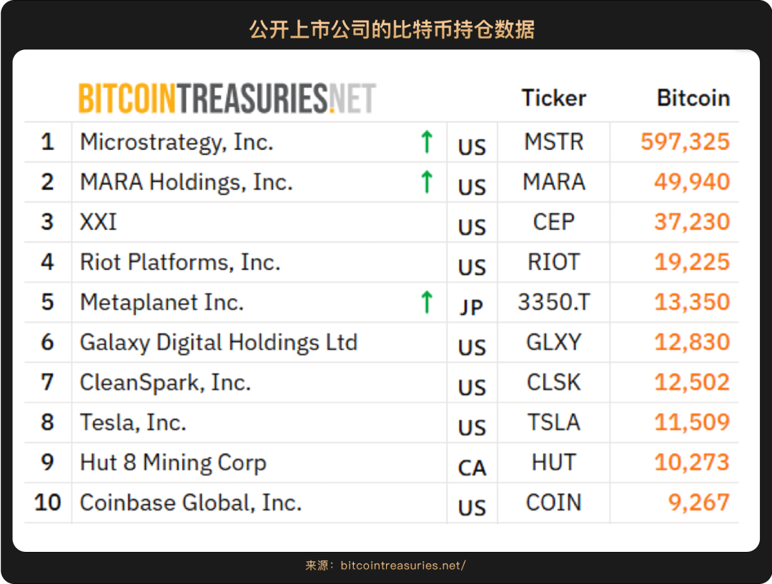 WealthBee Macro Monthly Report: The first half of 2025 has come to an end. Which main themes will create the new encrypt