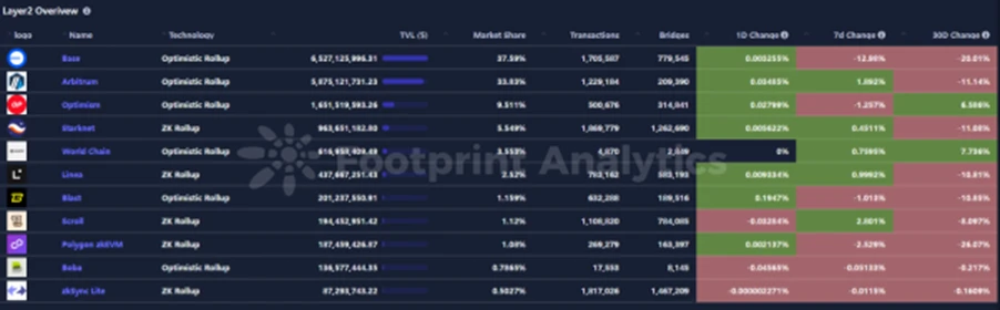 CoinW Research Institute Weekly Report (July 14, 2025 - July 20, 2025)