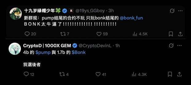 The amount of coins issued exceeds Pump.fun for the first time. What is on Letsbonk.fun?