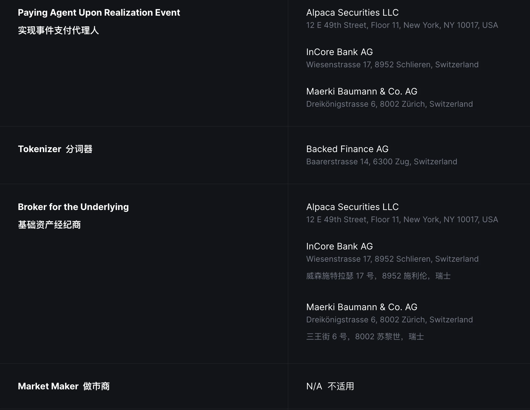 10 Questions for xStocks: What are we trading when we trade US stock tokens?