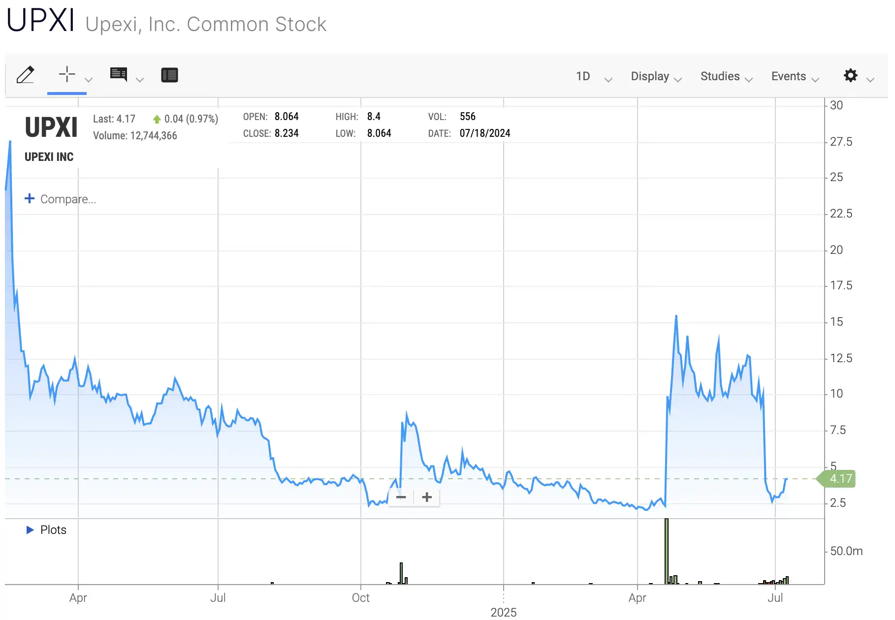 Superstate launches on-chain shares, SOL Reserve Company moves the coin-share battlefield back to the chain