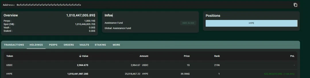 ArkStream Capital: The crypto market will usher in a structural turning point of compliance narrative + real returns in