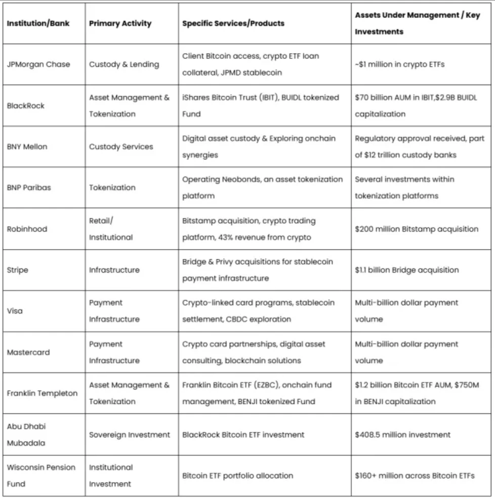 Trend Research: The storm is coming, and the market will promote ETH to achieve value discovery