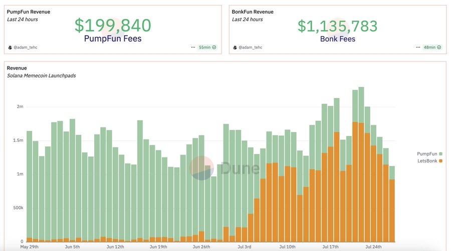 Deconstructing the Panorama of HYPE Valuation: How does Hyperliquid support a market value of tens of billions?Recommend