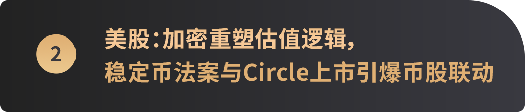 WealthBee Macro Monthly Report: The first half of 2025 has come to an end. Which main themes will create the new encrypt