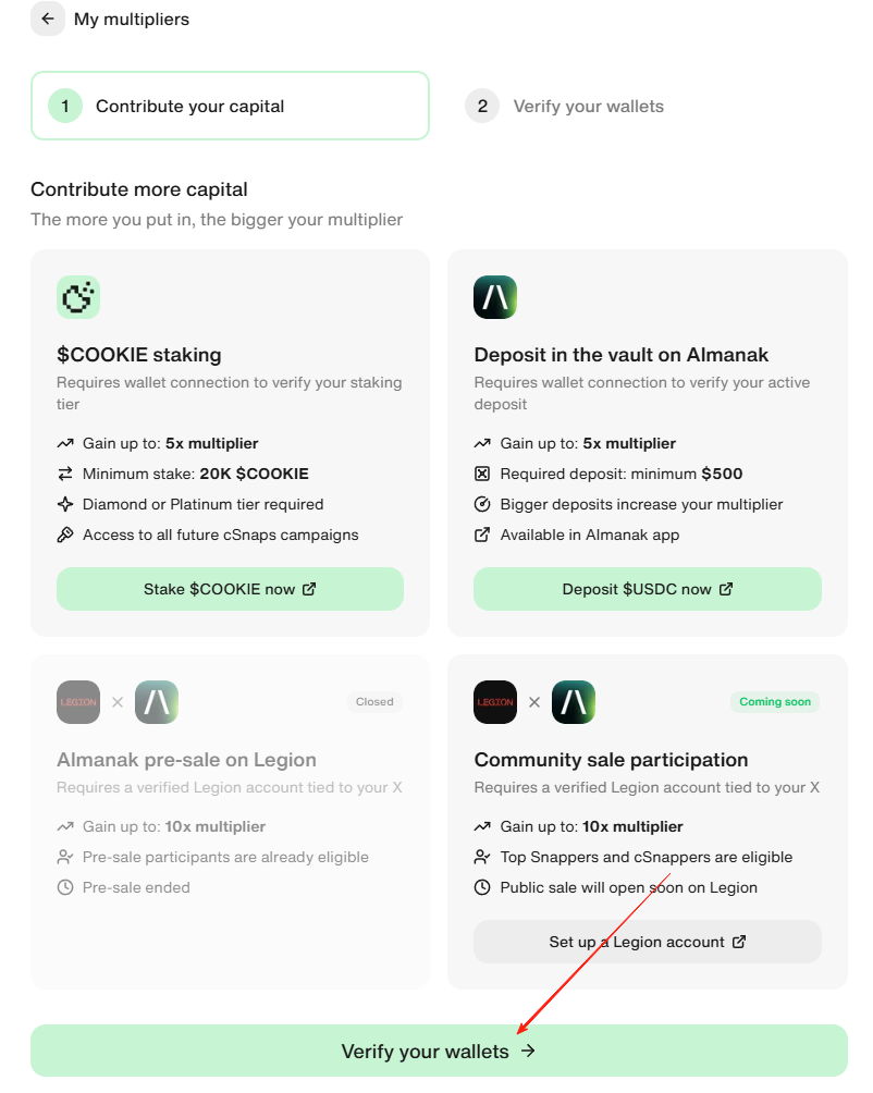 AI automatically adjusts portfolios to earn 50% annualized benefits. Analysis of the latest points gameplay in the DeFAI
