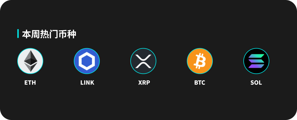 BitMart Market Weekly Report (August 4-10)Recommended Articles