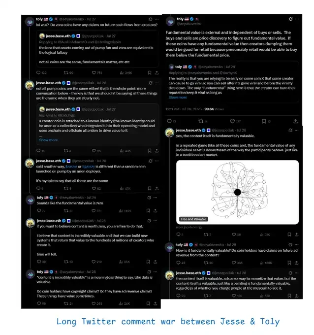 The path of on-chain cultural expansion behind the surge in ZORA pricesRecommended Articles