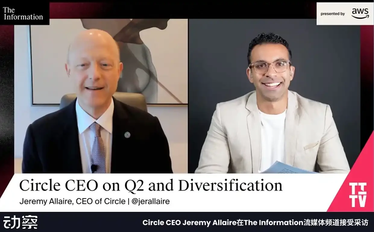 How does Circle make money? CEO addresses three key issues: model, banking competition, and Arc Chain strategy.Recommend