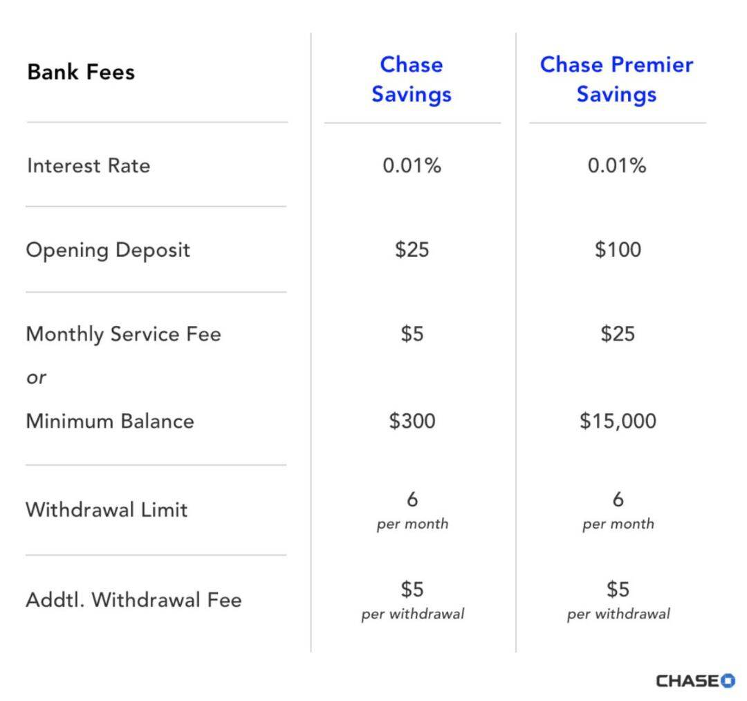 Bankless co-founder Ryan's letter to his son: Don't put your money in the bank, put it in cryptocurrencyRecommended Arti