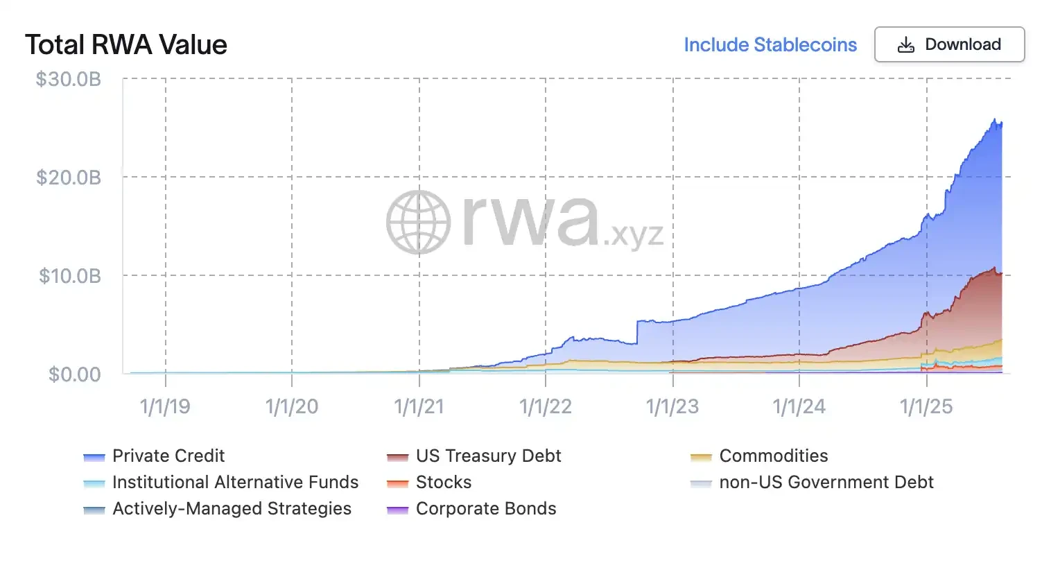 The acceleration of U.S. encryption policy: 9 actions in 20 days, which areas will benefit?Recommended Articles
