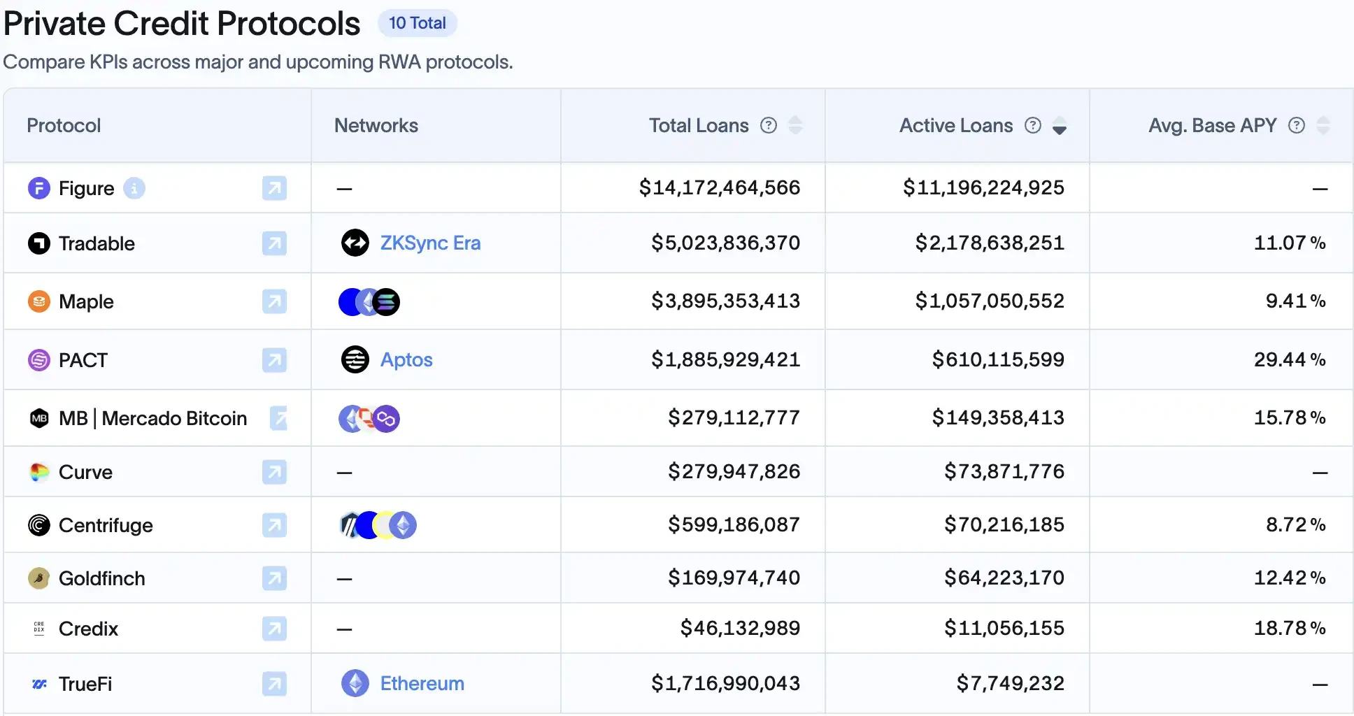 The acceleration of U.S. encryption policy: 9 actions in 20 days, which areas will benefit?Recommended Articles