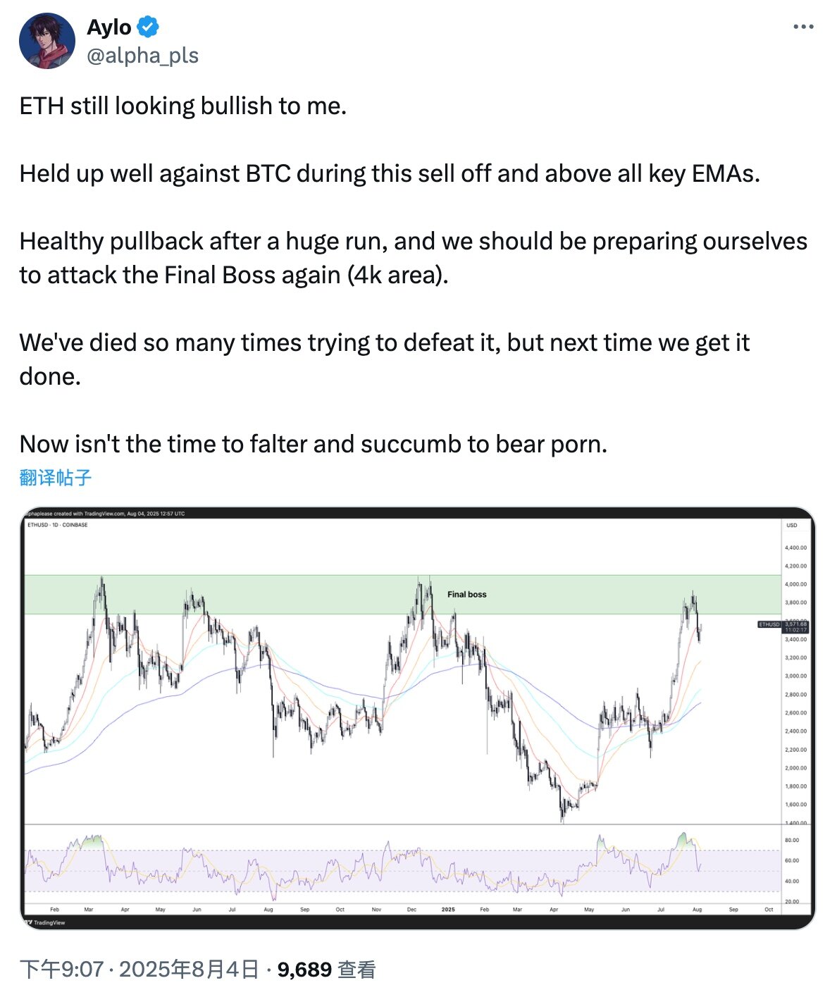 When will ETH reclaim ,000?Recommended Articles
