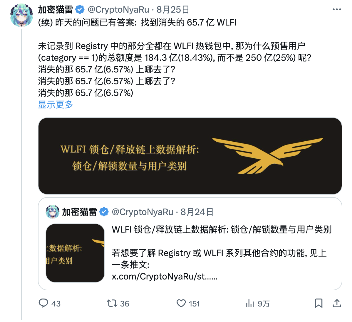 On-chain data reveals the mystery: what is the initial circulation rate of WLFI?Recommended Articles