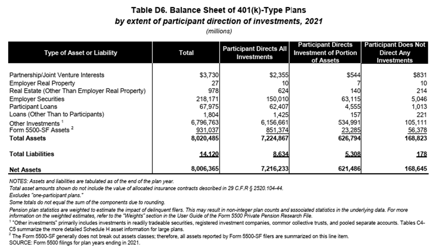 The  trillion elephant breaks into encryption: Can Trump trigger a 