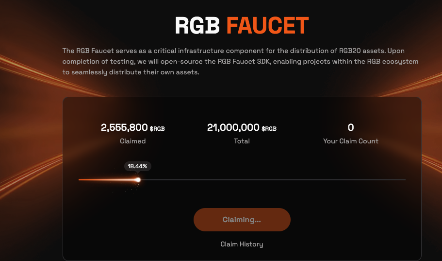 After two years of waiting, is this the end of the RGB protocol’s launch on the mainnet?Recommended Articles