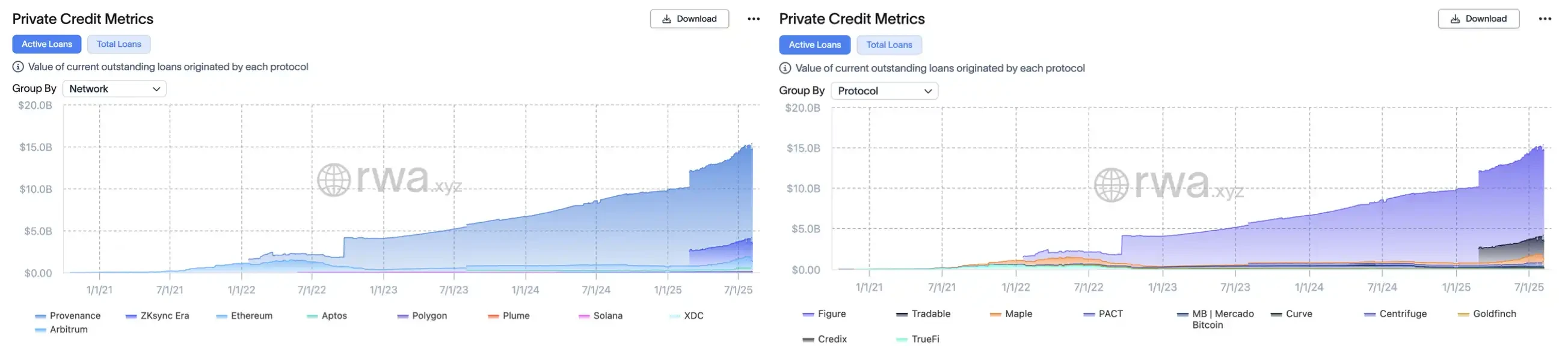 The acceleration of U.S. encryption policy: 9 actions in 20 days, which areas will benefit?Recommended Articles