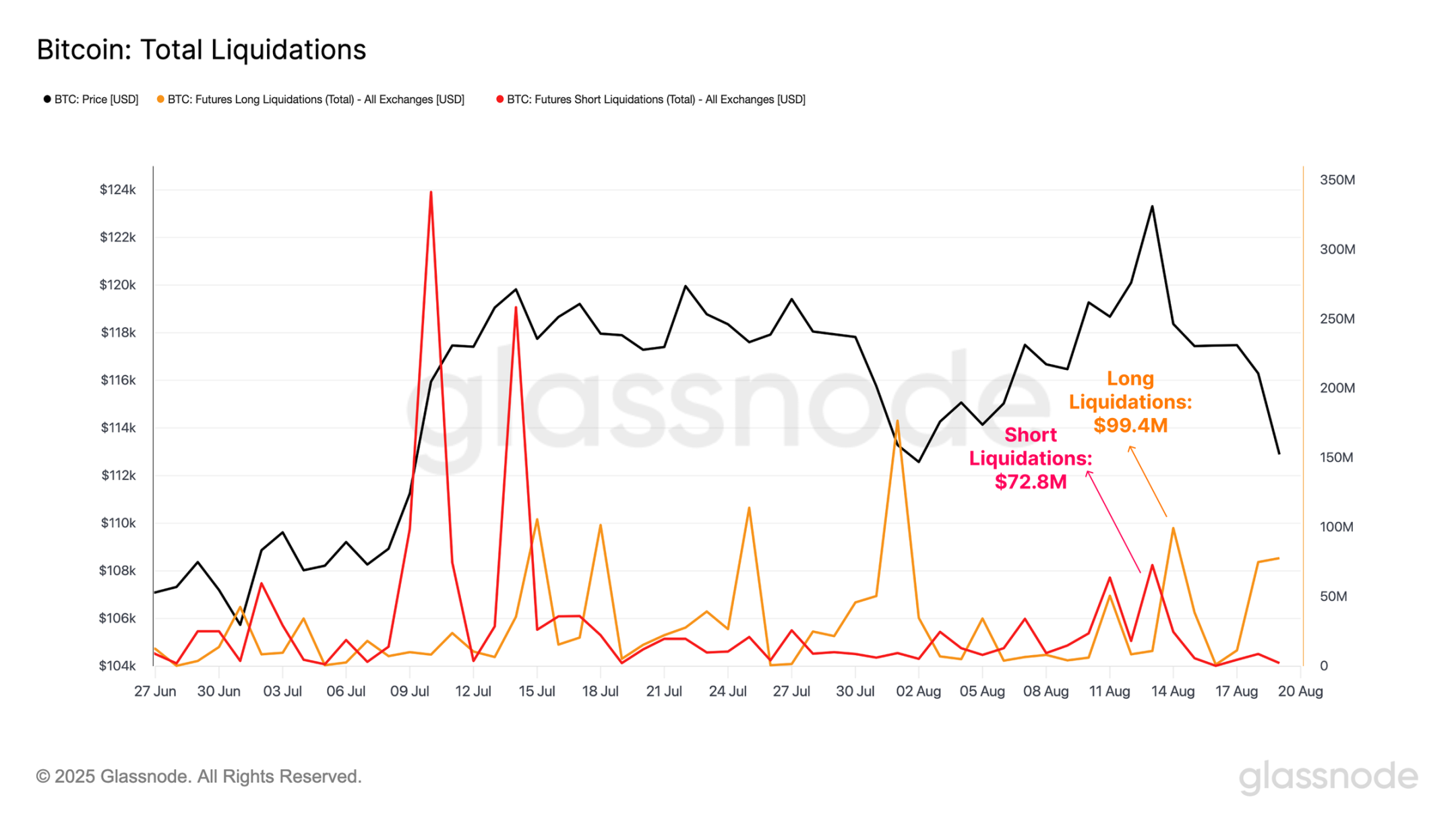 Is the crazy copycat season really coming?Recommended Articles