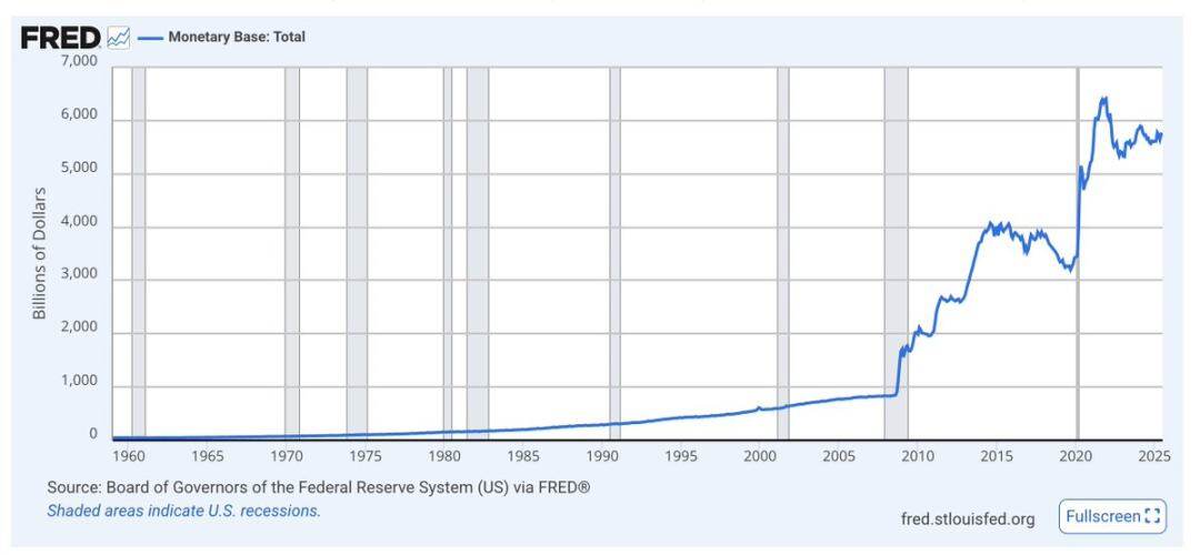 Bankless co-founder Ryan's letter to his son: Don't put your money in the bank, put it in cryptocurrencyRecommended Arti