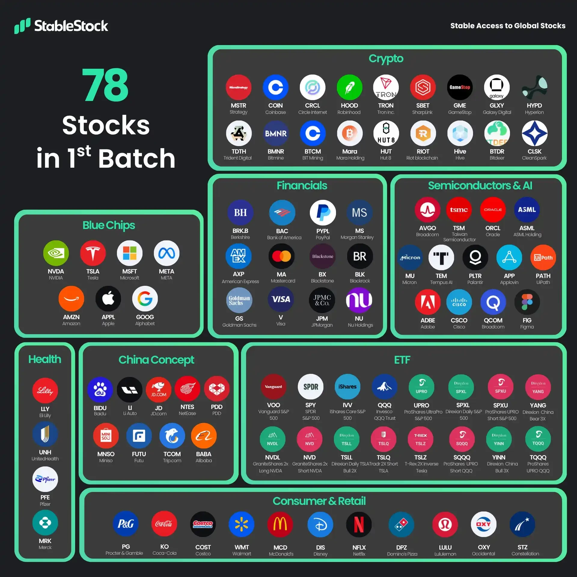 The acceleration of U.S. encryption policy: 9 actions in 20 days, which areas will benefit?Recommended Articles