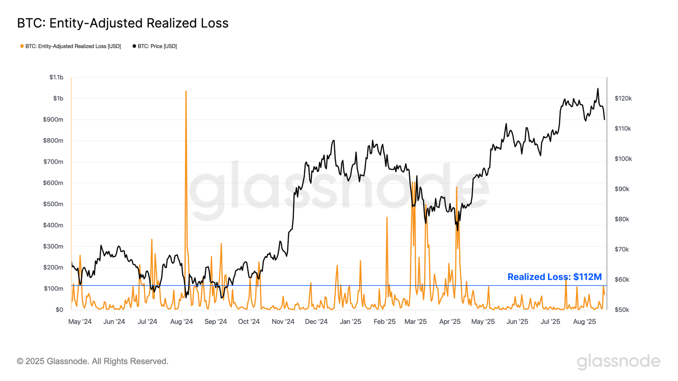 Is the crazy copycat season really coming?Recommended Articles