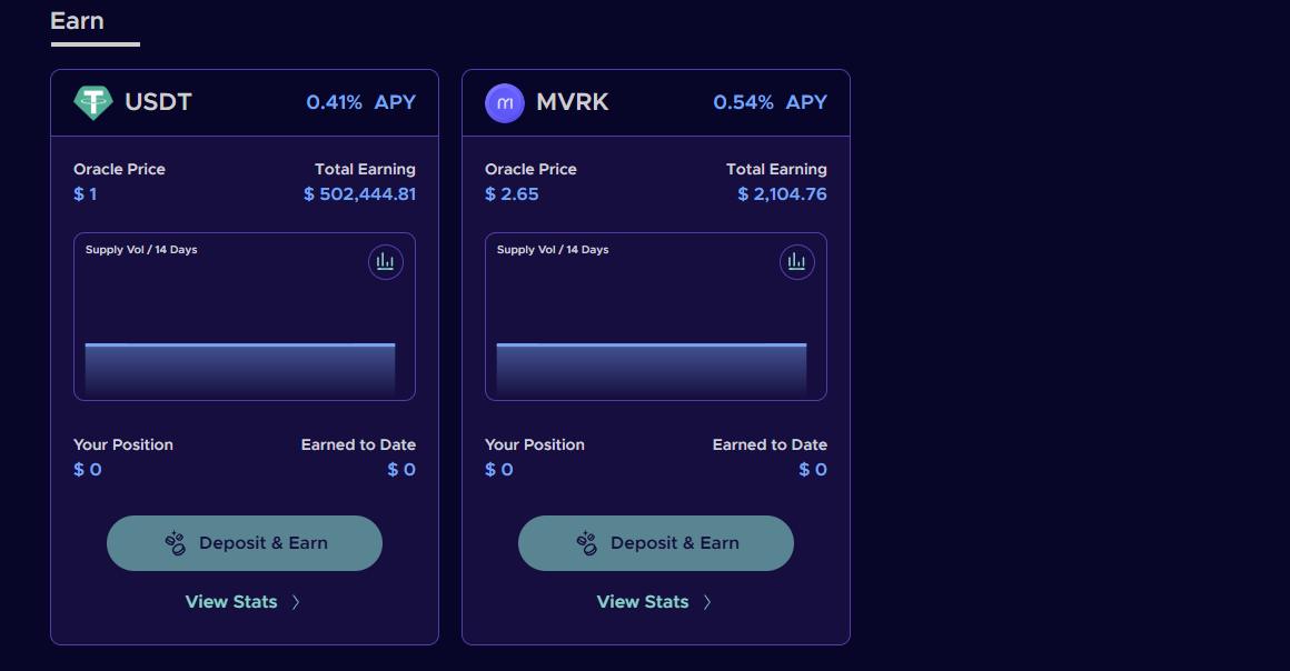 This week's featured interactive projects: Mavryk Network launches Kaito; Sentient's new Galxe quest; Zama guild questRe