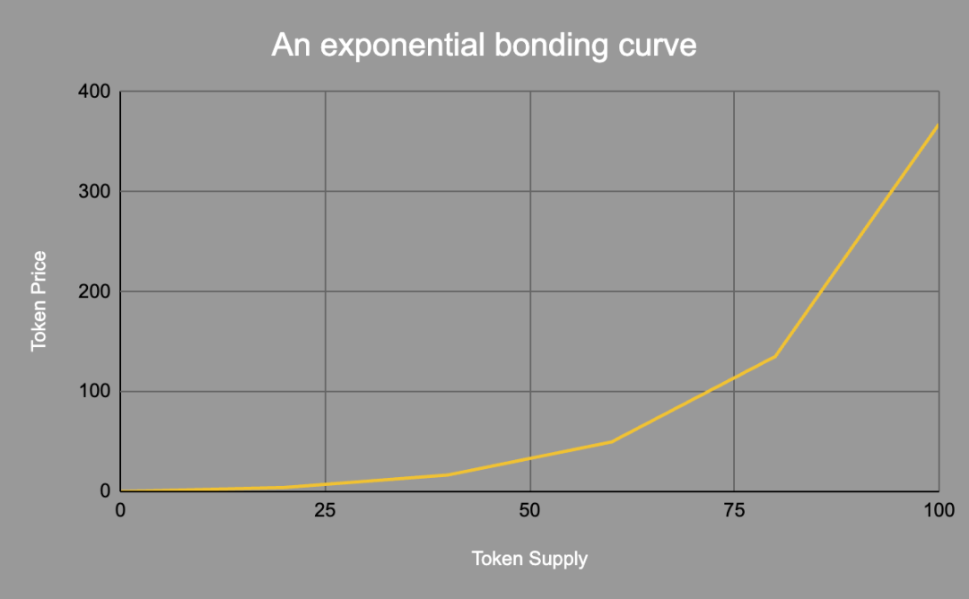 Is data infrastructure ready for the era of encrypted super apps?Recommended Articles