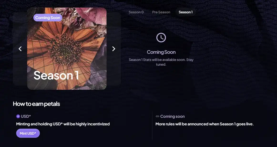 The New Force of Stablecoins: Analysis of Eight Potential Projects and a Comprehensive Overview of Profit OpportunitiesR