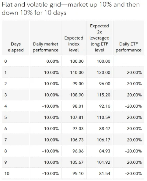 Is the rise of Bitcoin treasury companies the inevitable path to surpassing the US dollar?Recommended Articles