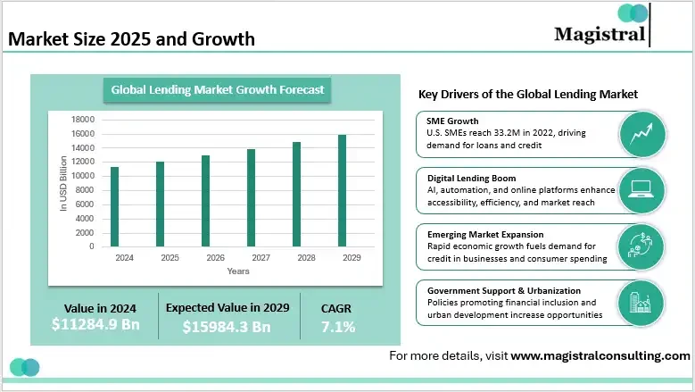 The acceleration of U.S. encryption policy: 9 actions in 20 days, which areas will benefit?Recommended Articles