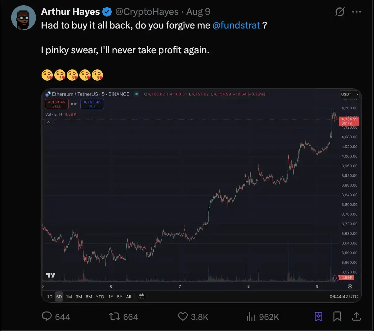 How far are we from a full-blown copycat season?Recommended Articles